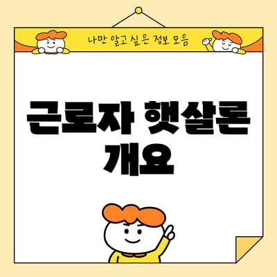 근로자 햇살론 개요