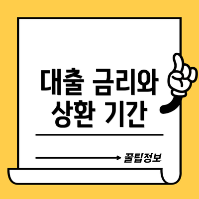 대출 금리와 상환 기간