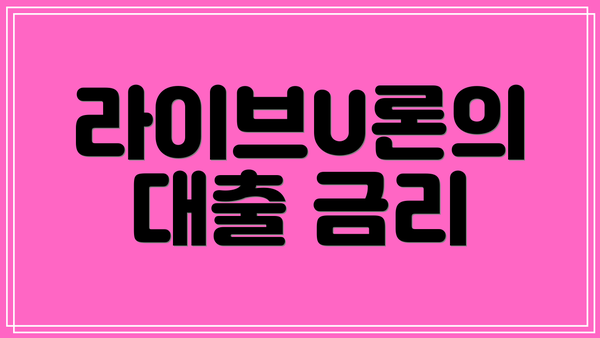 라이브U론의 대출 금리