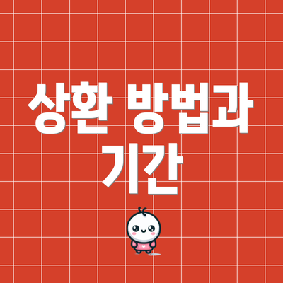 상환 방법과 기간