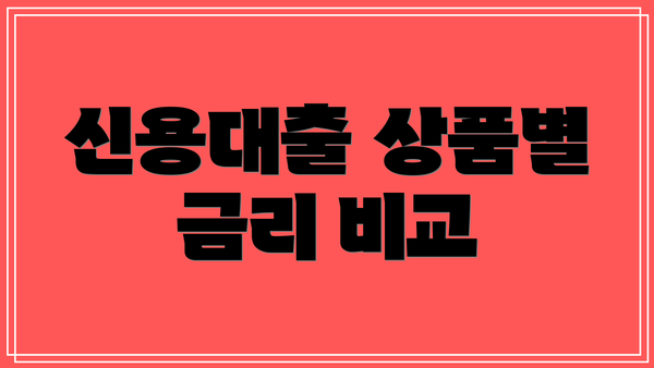 신용대출 상품별 금리 비교