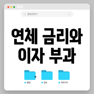 연체 금리와 이자 부과