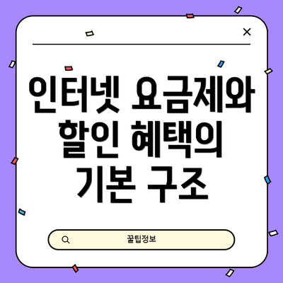 인터넷 요금제와 할인 혜택의 기본 구조