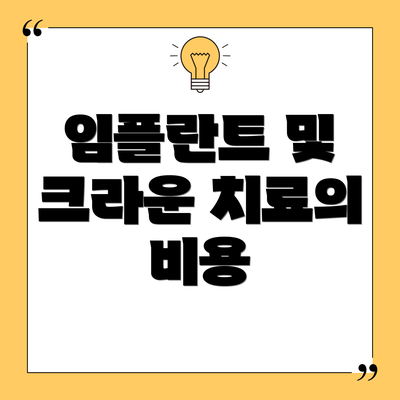 임플란트 및 크라운 치료의 비용