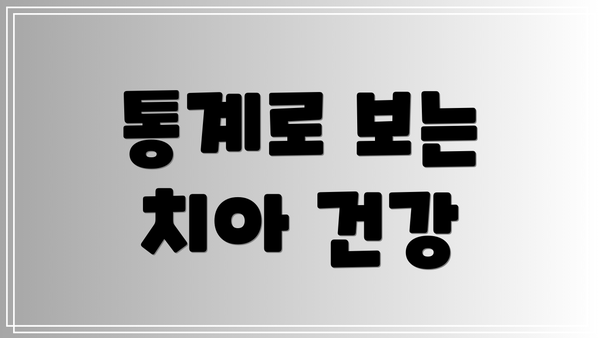 통계로 보는 치아 건강