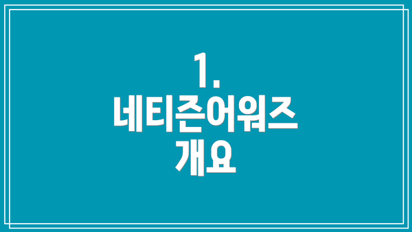 1. 네티즌어워즈 개요