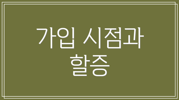 가입 시점과 할증