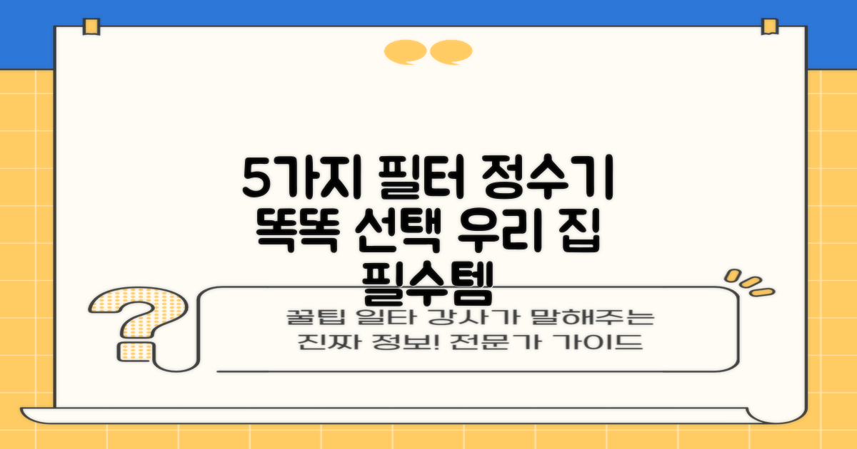 5가지 필터 관리: 우리 집 정수기, 제대로 알고 선택하세요!