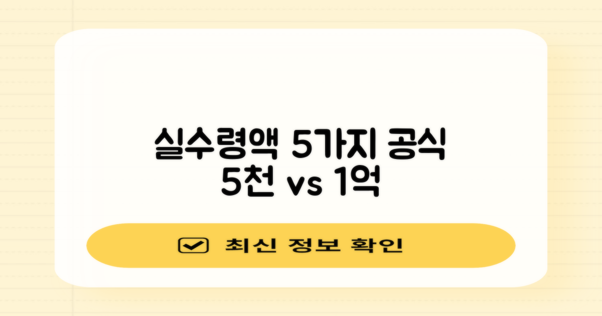 5가지 실수령액 계산 공식, 연봉 5000만원 vs 1억, 무엇이 다를까?