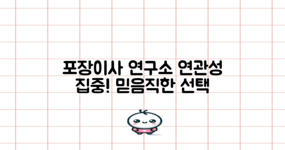 포장이사 연구소와 연관성