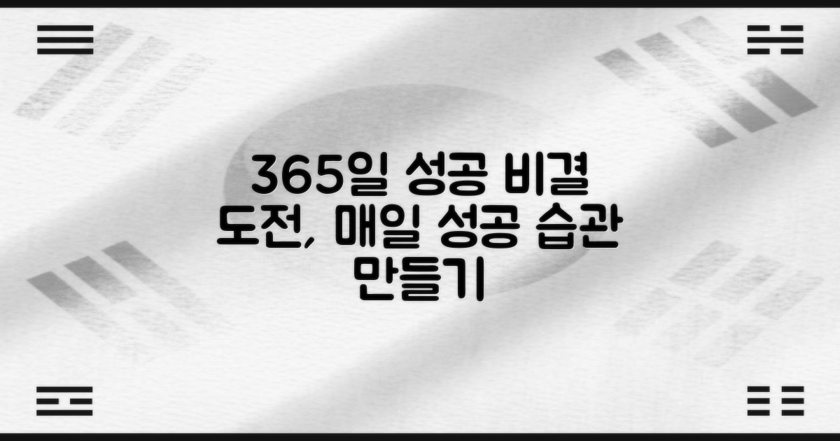 365일, 도전 성공 비결