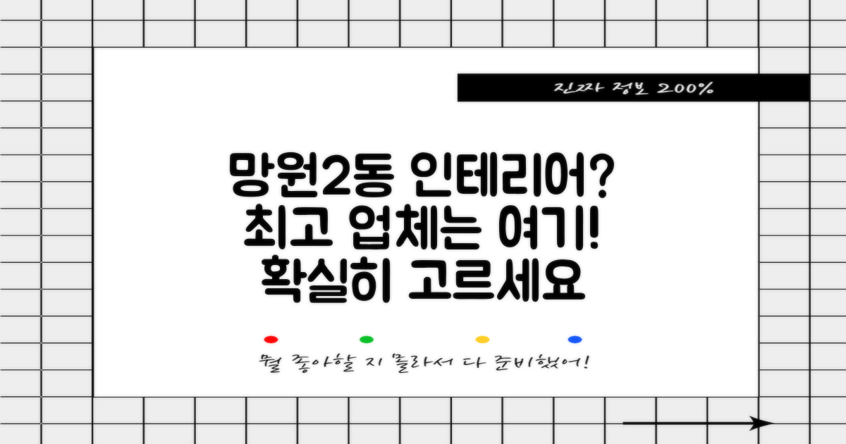 망원제2동 인테리어, 어떤 업체가 최고의 선택일까요?