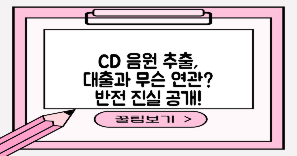 오디오 CD에서 MP3로 음원 추출, 대출과 연관은?