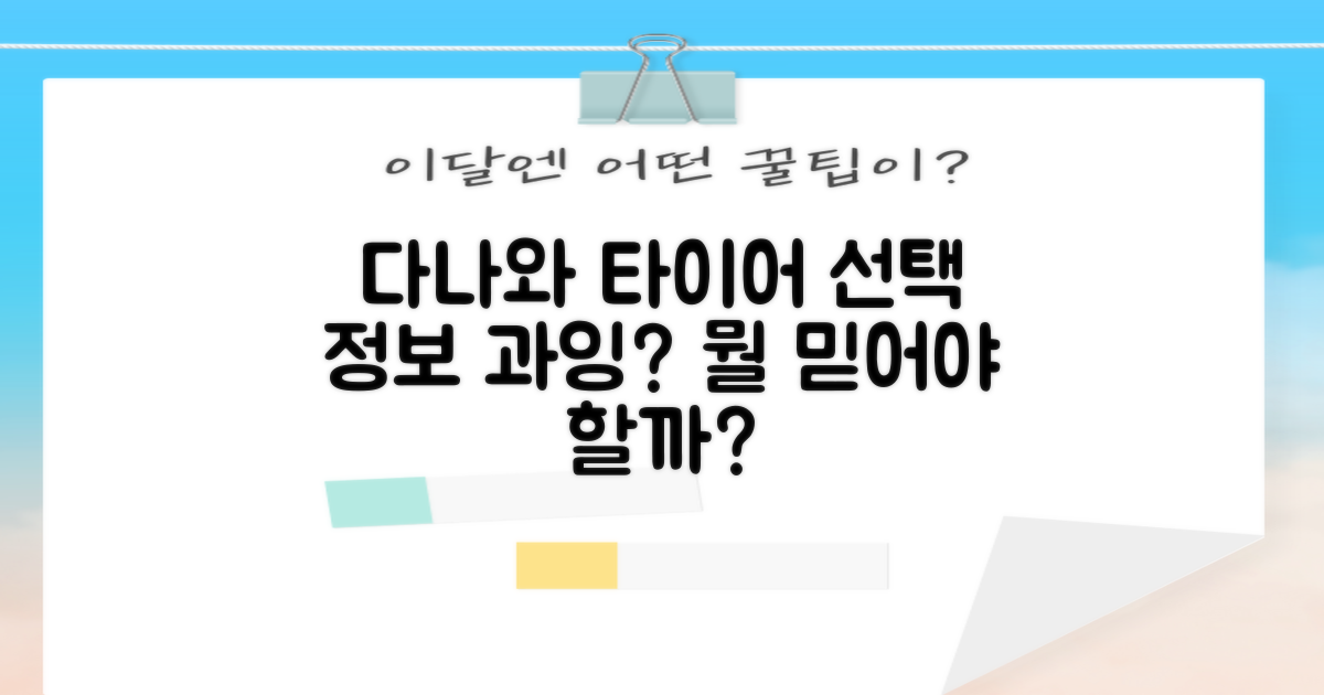 정보 부족 vs 정보 과잉: 다나와 타이어 구매, 무엇을 믿어야 할까?