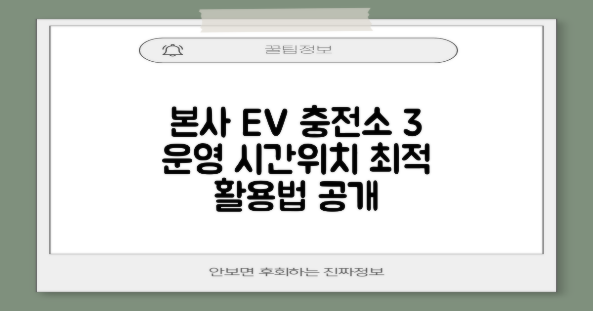 본사 전기차 충전소 3: 운영시간, 위치, 그리고 최적 활용 전략