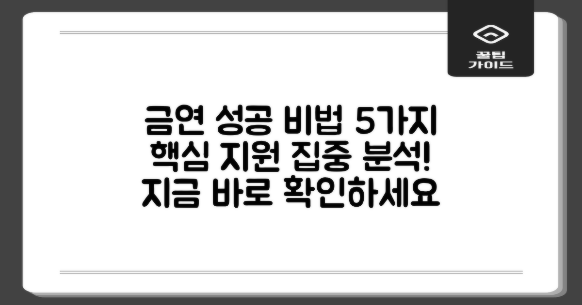 금연클리닉 5가지 핵심 지원 내용