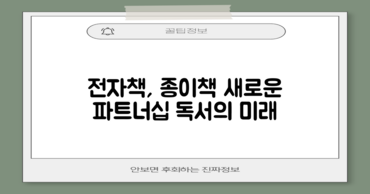 전자책, 종이책의 새로운 파트너