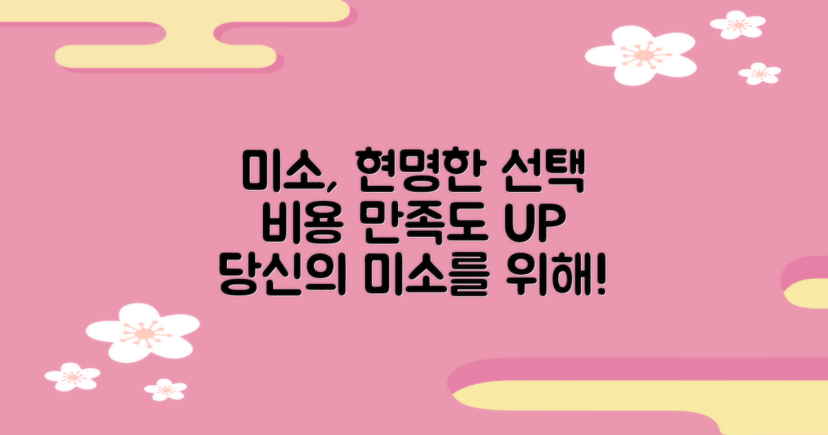소중한 당신의 미소를 위한 현명한 선택, 비용과 만족도를 꼼꼼히 따져보세요!