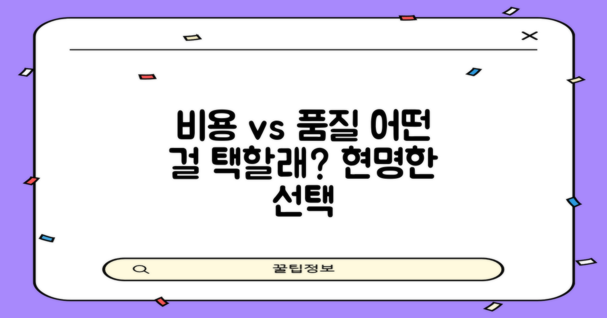 현명한 선택의 갈림길: 비용 절감 vs 고품질 서비스