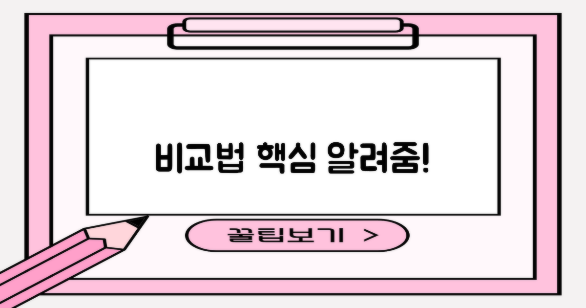 합리적 비용, 이렇게 비교해요!