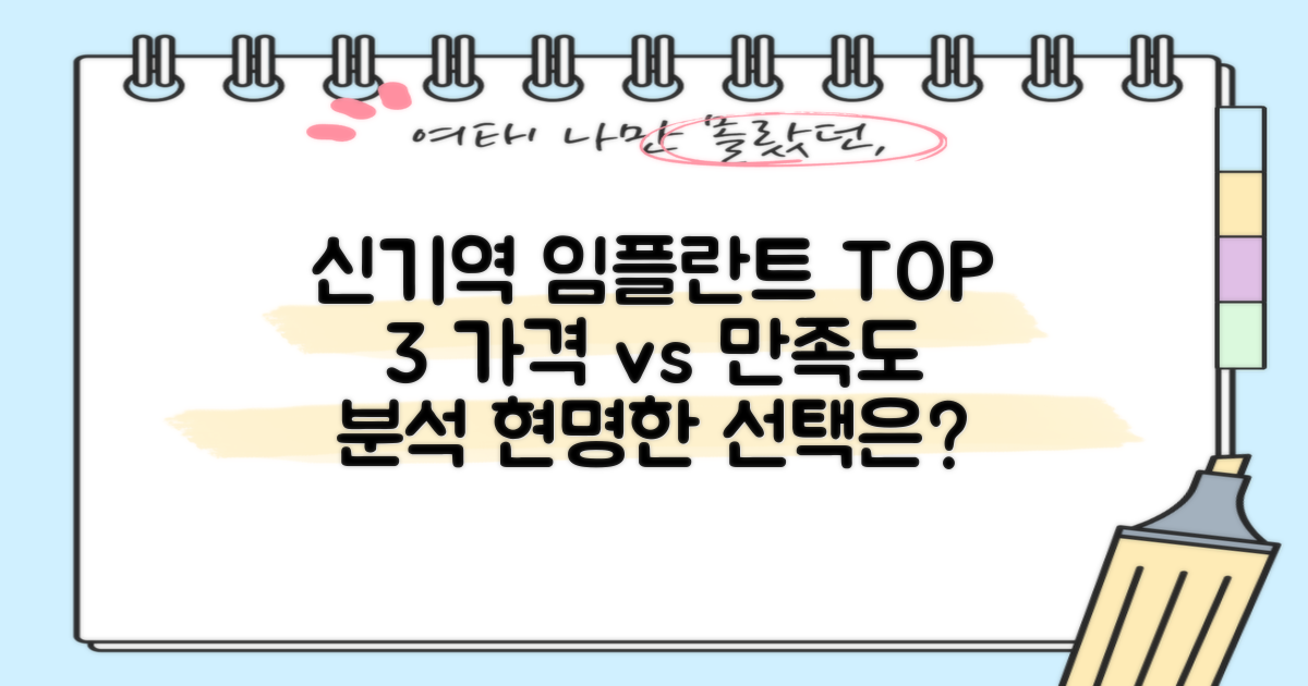 탁월한 신기역 임플란트 치과 TOP 3: 현명한 선택을 위한 가격 vs 만족도 심층 분석!