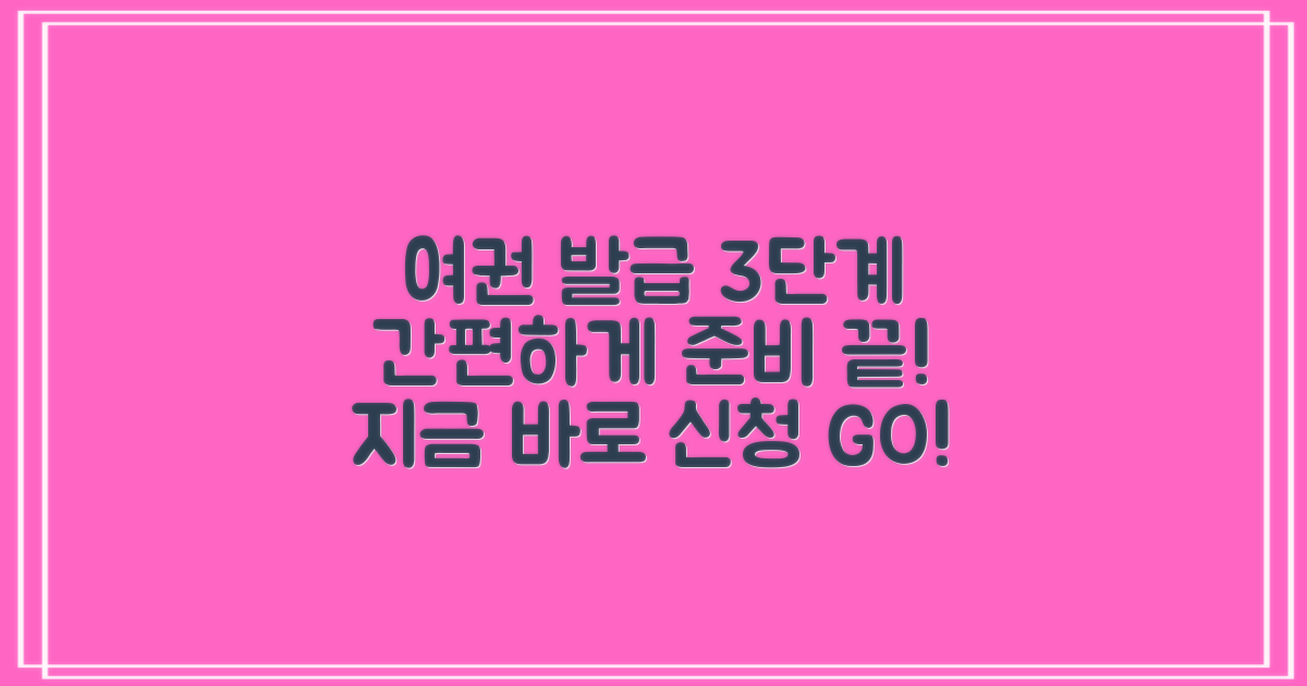 3가지 여권 발급 절차