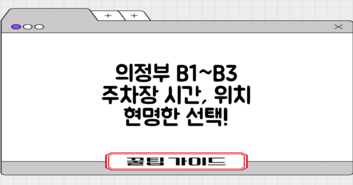 의정부지사 B1~B3 지하주차장: 운영시간 및 위치, 현명한 선택을 위한 비교 분석