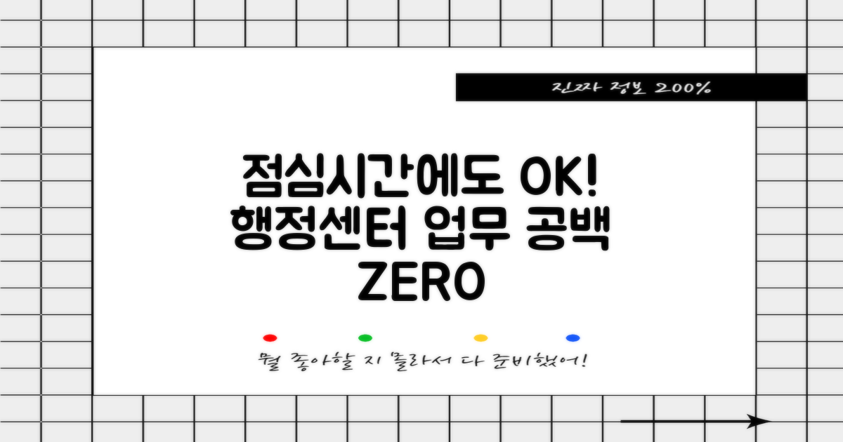 산격1동행정복지센터, 점심시간 업무 공백 최소화 전략