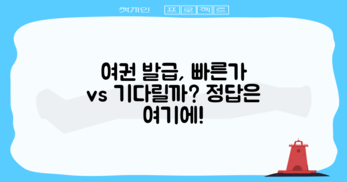 여권 발급, 간편함 vs 시간 소요: 최적의 선택은?