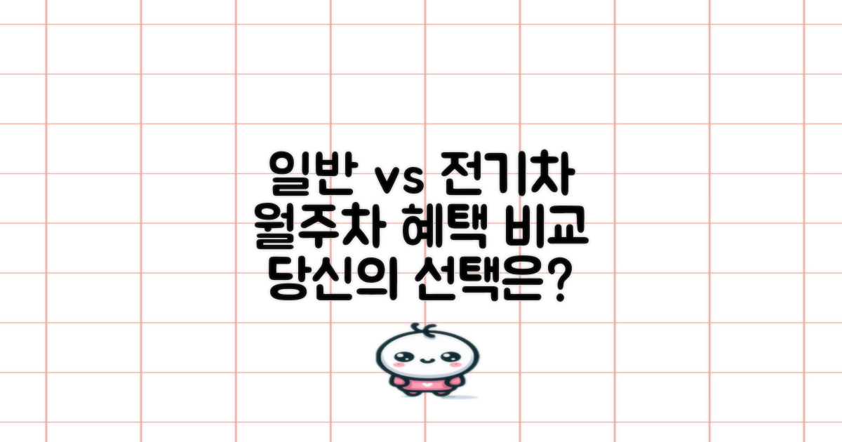 월주차: 당신의 선택은? 일반 vs 전기차 혜택 비교