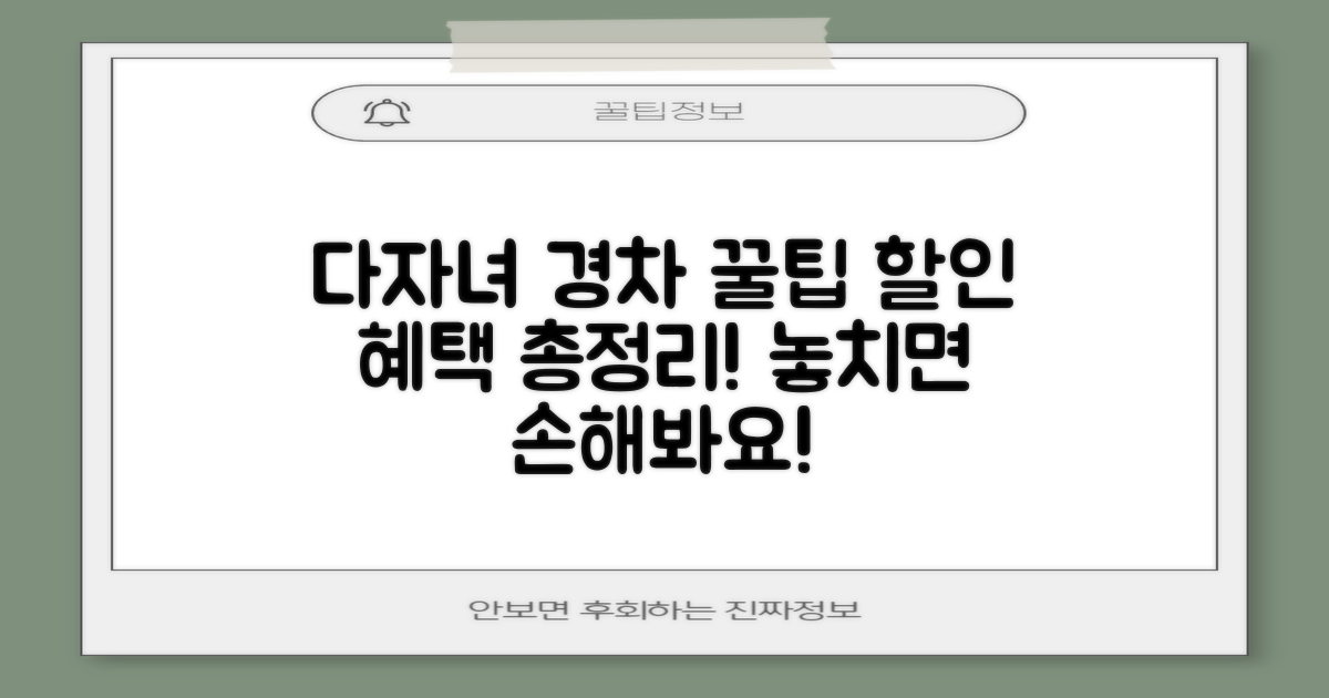 다자녀/경차: 대상별 할인 혜택 상세 안내