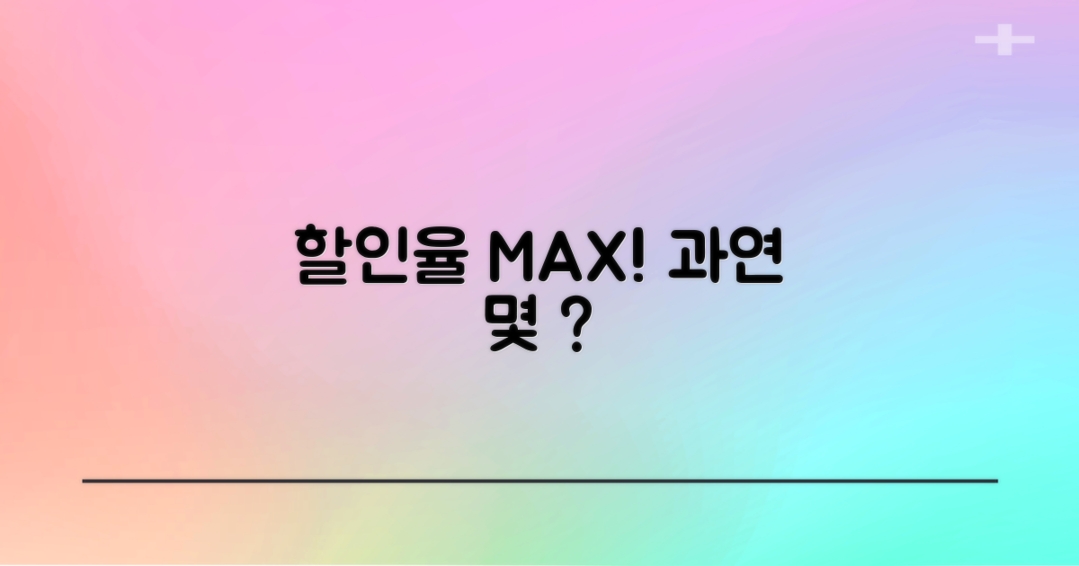 최대 할인율은 얼마일까?