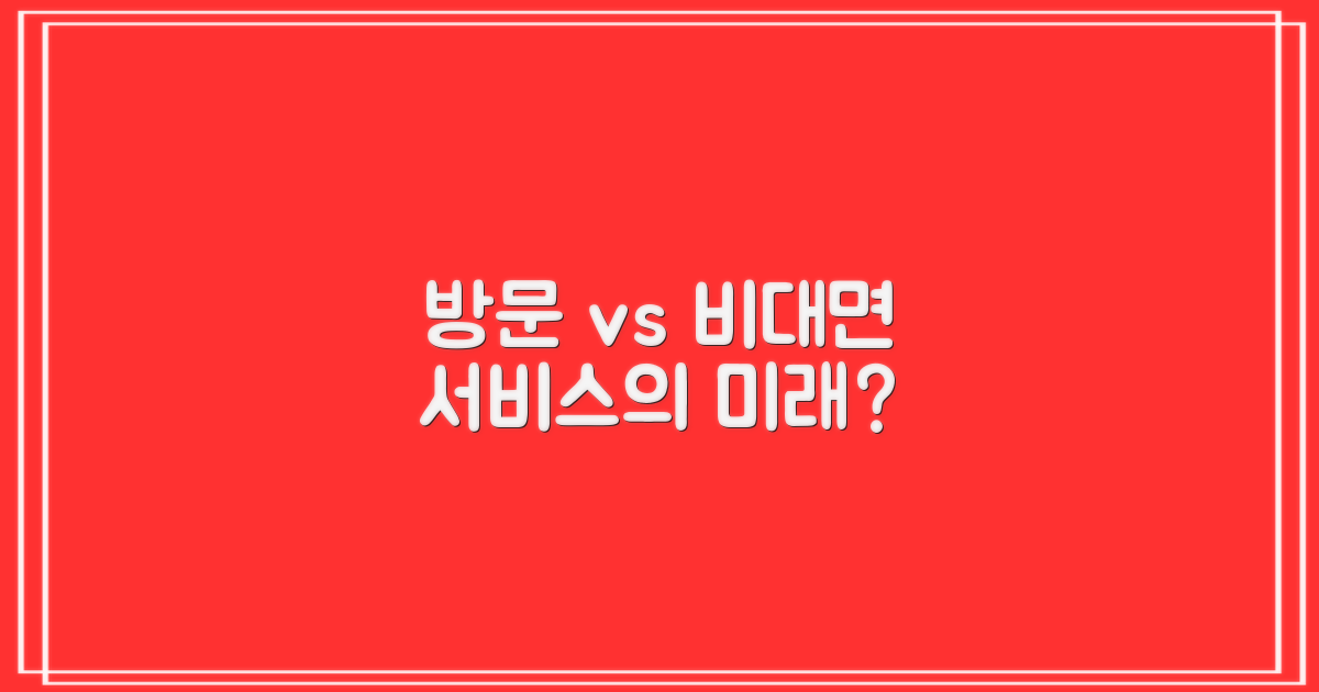 방문 vs 비대면 서비스