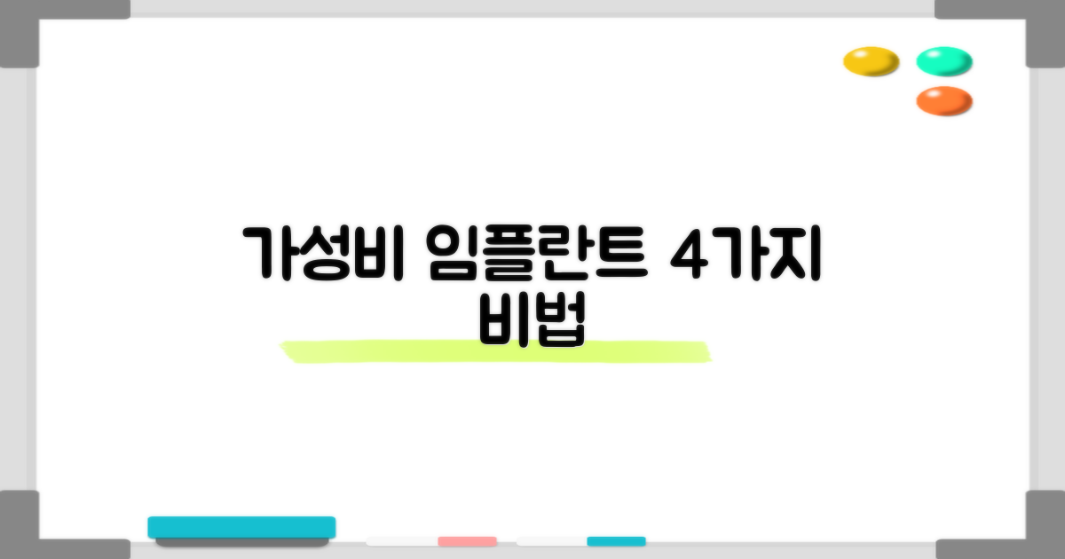가성비 임플란트 4가지 비법