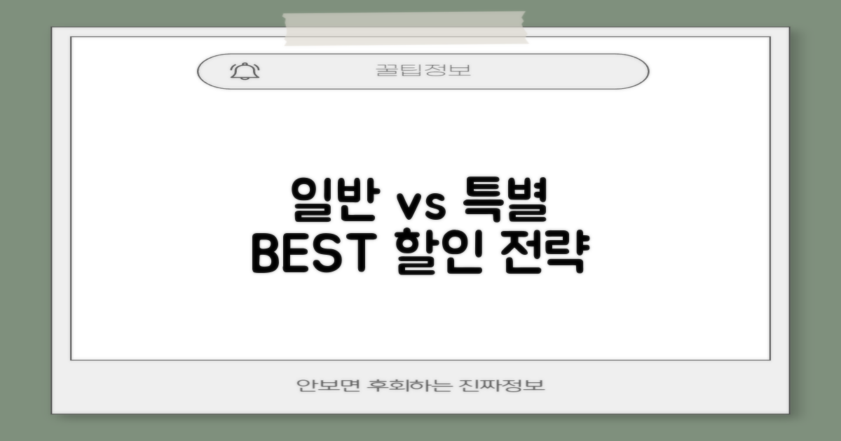 일반 vs 특별 할인 분석