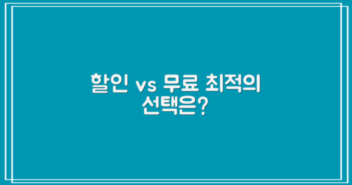 할인 vs 무료: 최적 선택