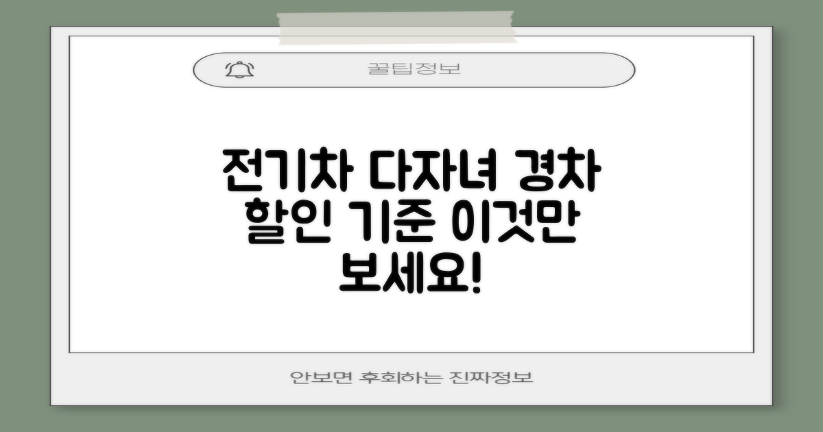 전기차, 다자녀, 경차 할인 기준