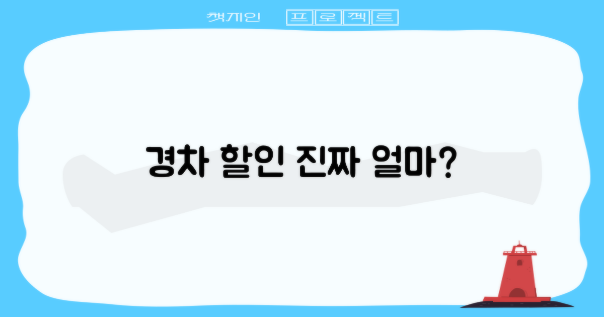 경차 할인, 얼마나 될까?