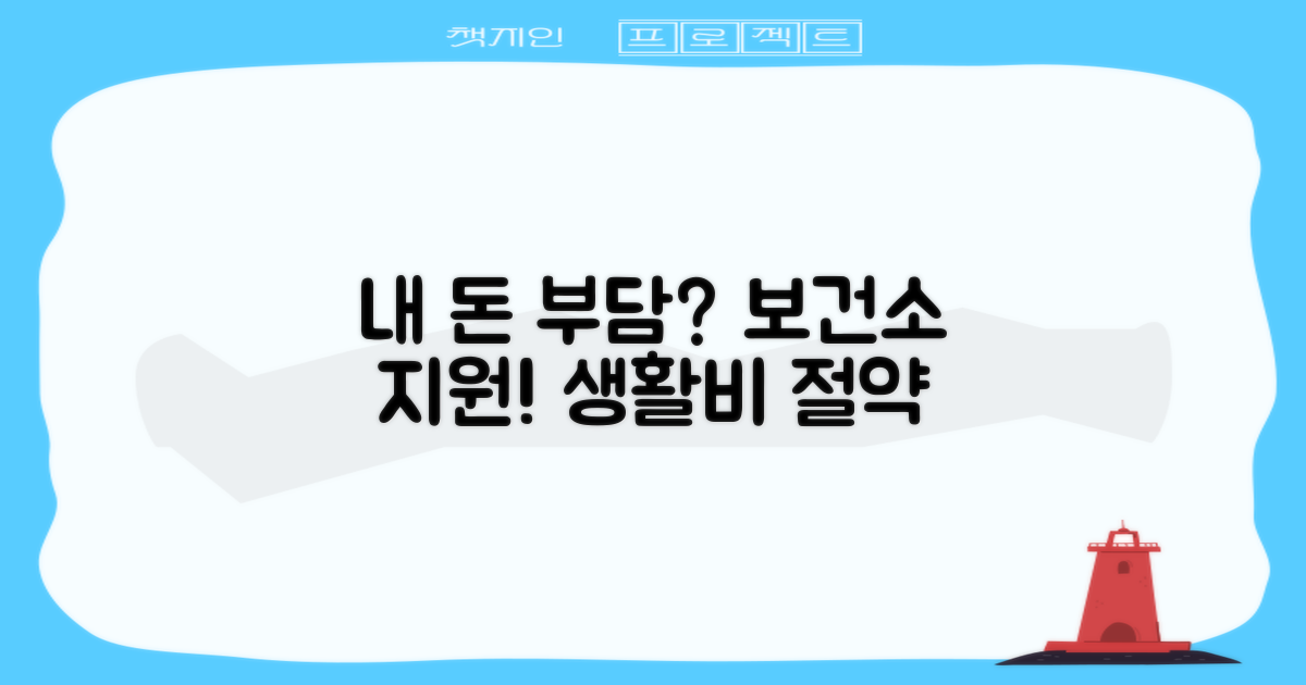 부담 vs. 보건소 지원 항목