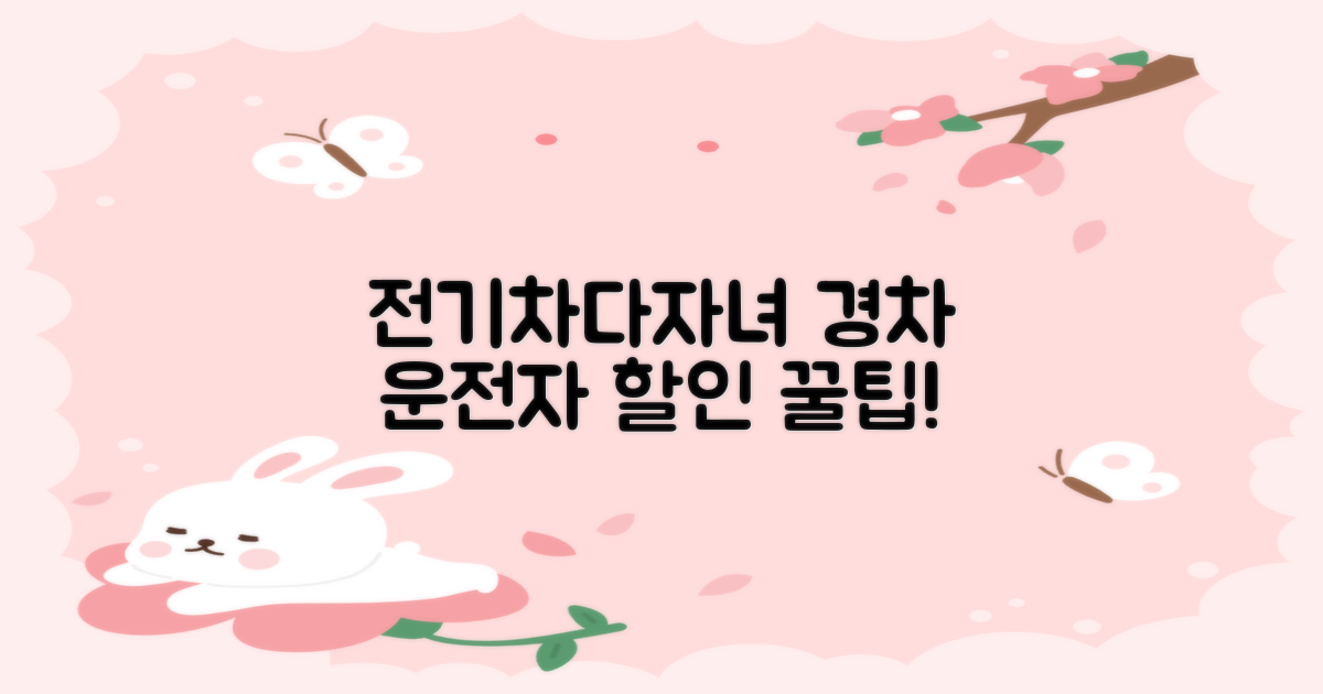 전기차·다자녀·경차 할인 꿀팁