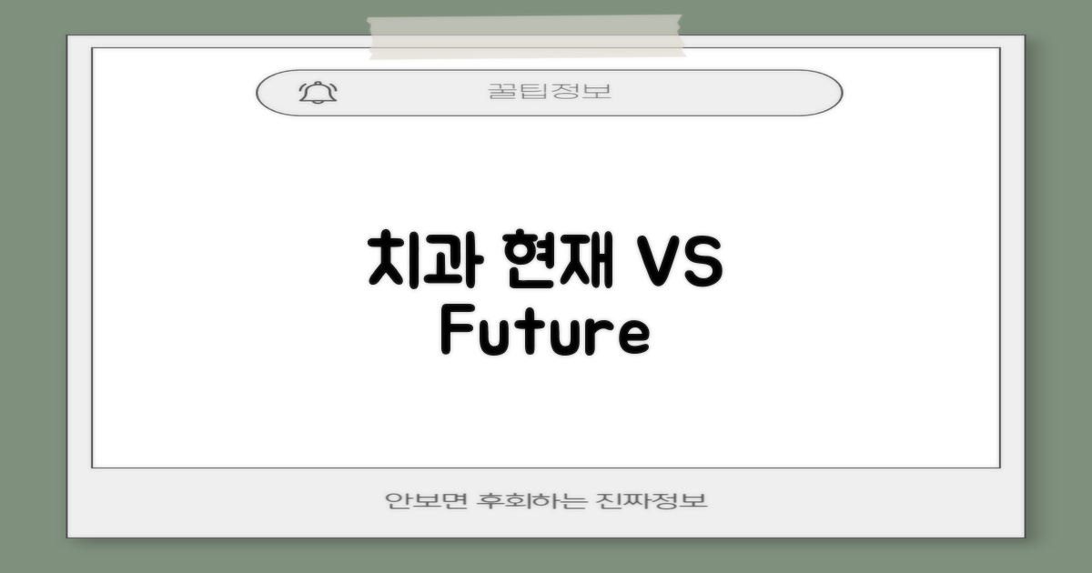 치과: 현재 vs 미래