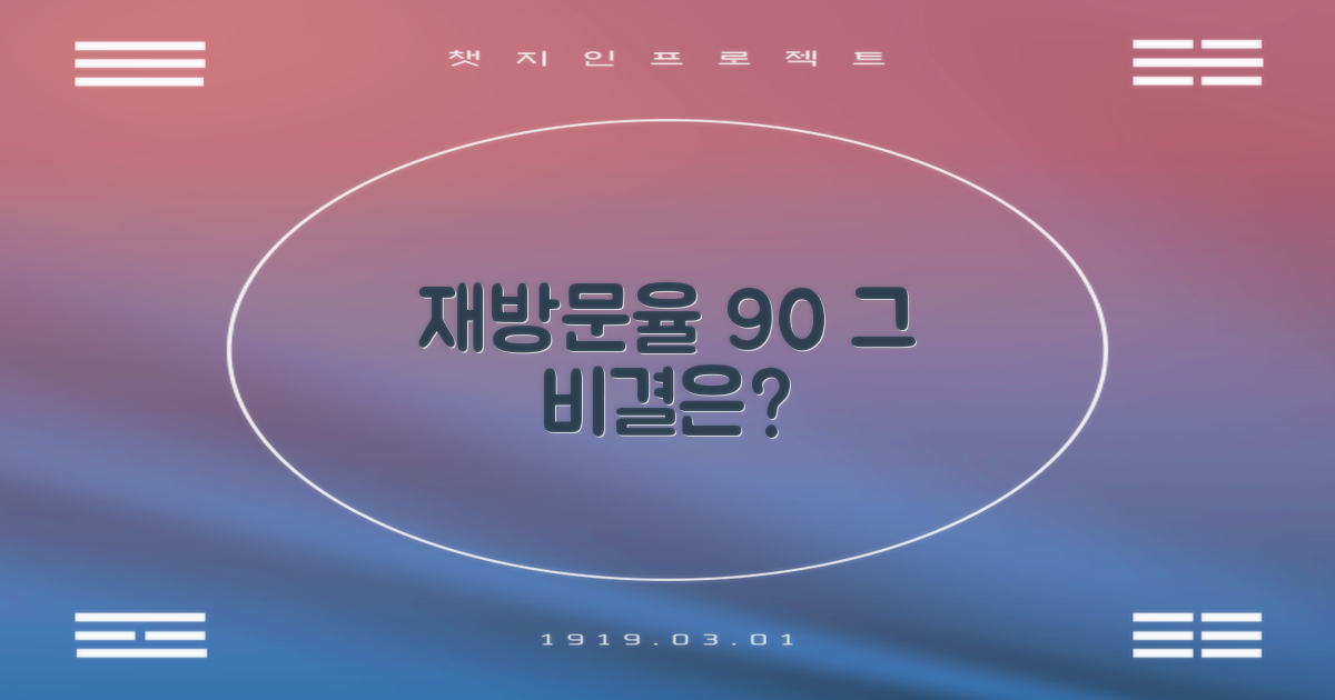 재방문율 90%의 이유