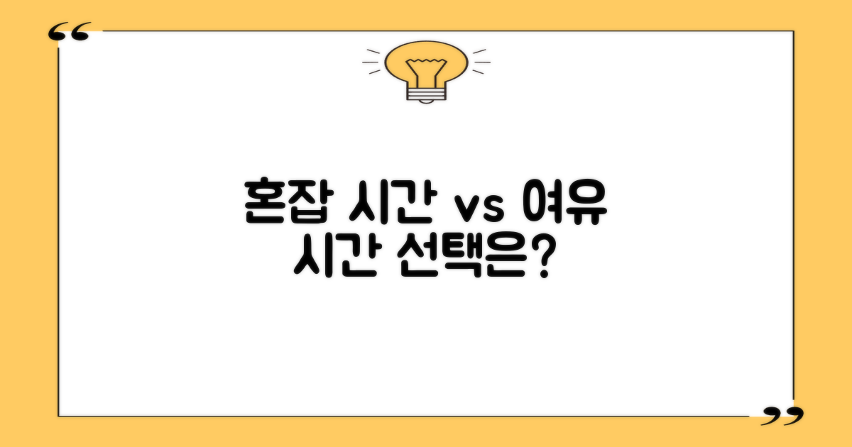 혼잡 시간 vs. 여유 시간