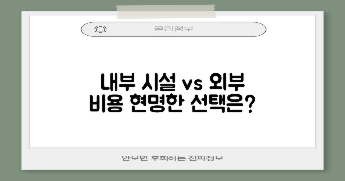 내부 시설 vs. 외부 비용