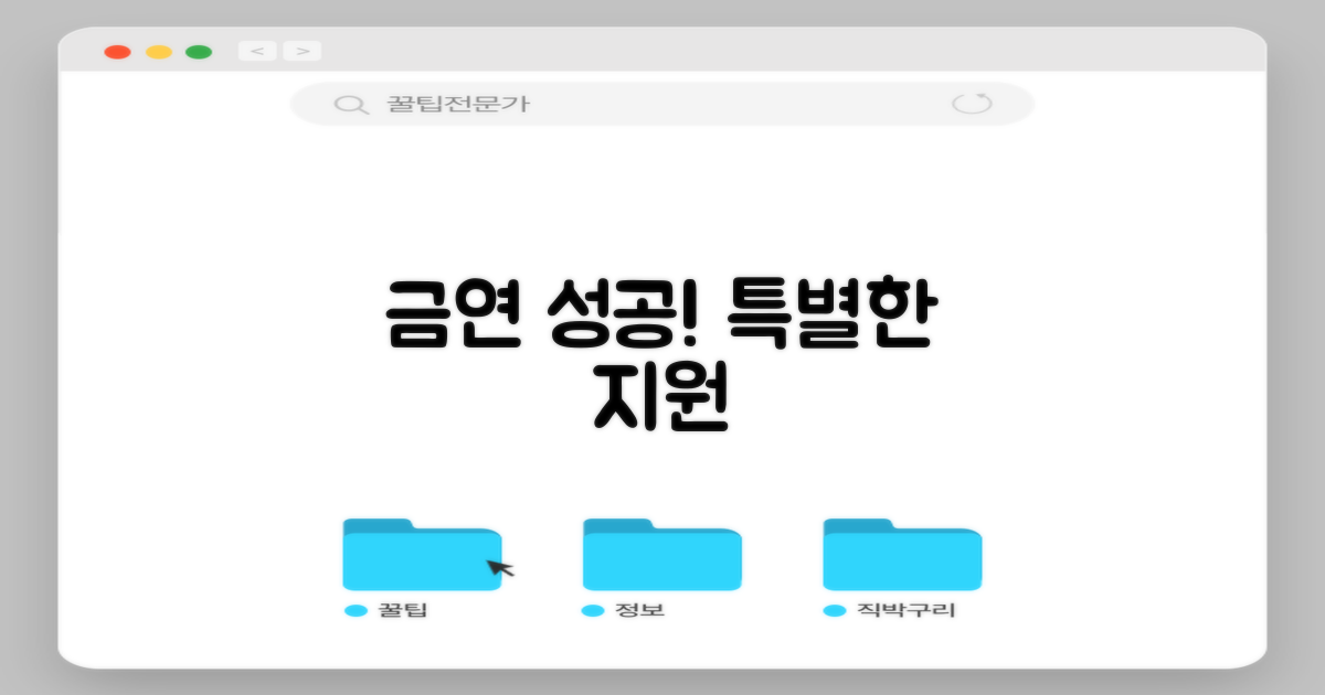 금연 지원, 무엇이 다를까?