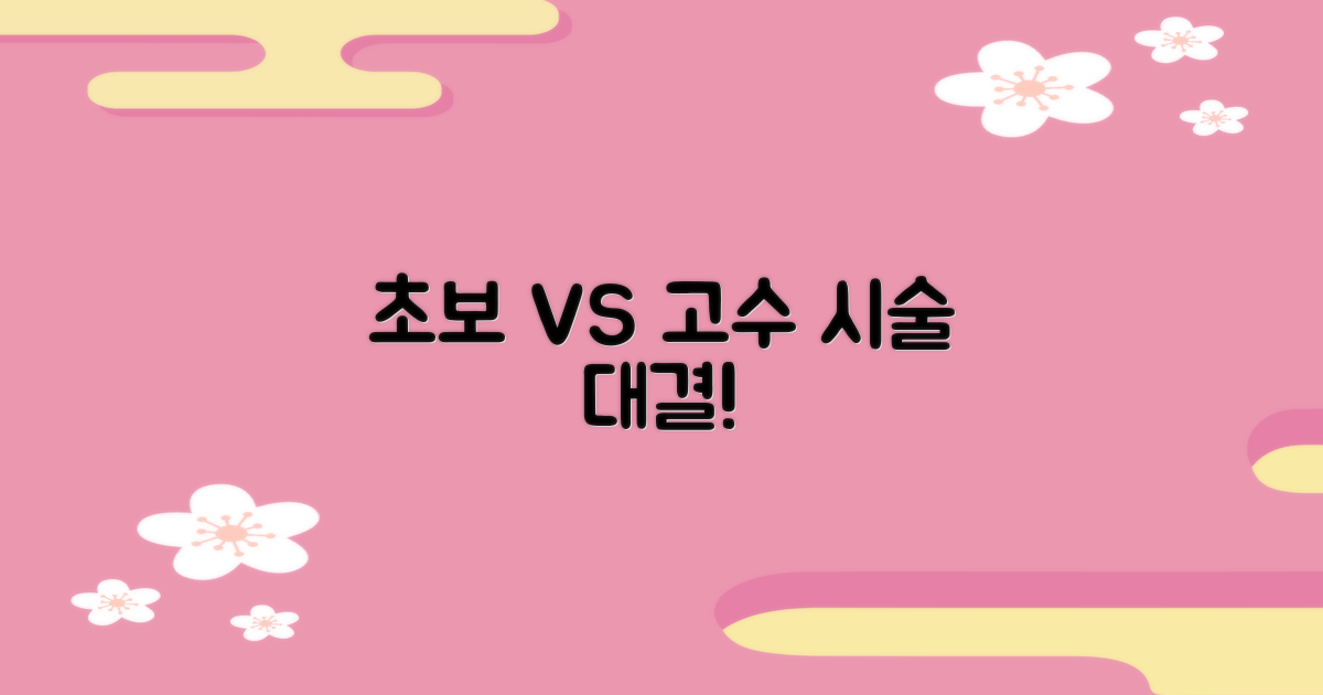 초보자 맞춤 vs 고난도 시술
