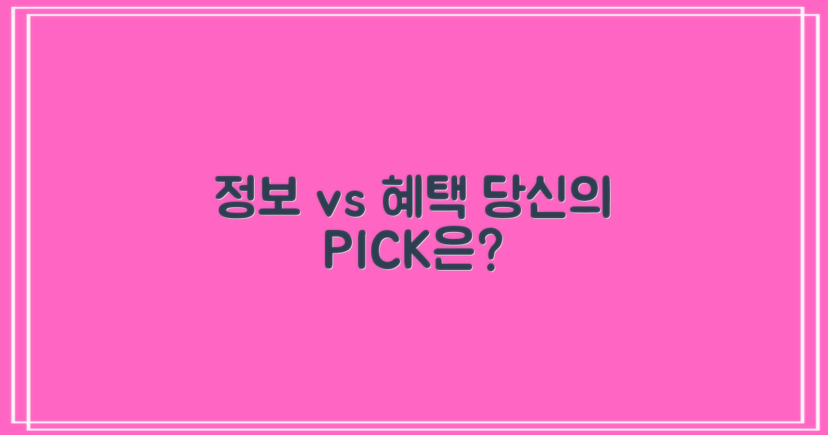 정보 찾기 vs 혜택 누리기