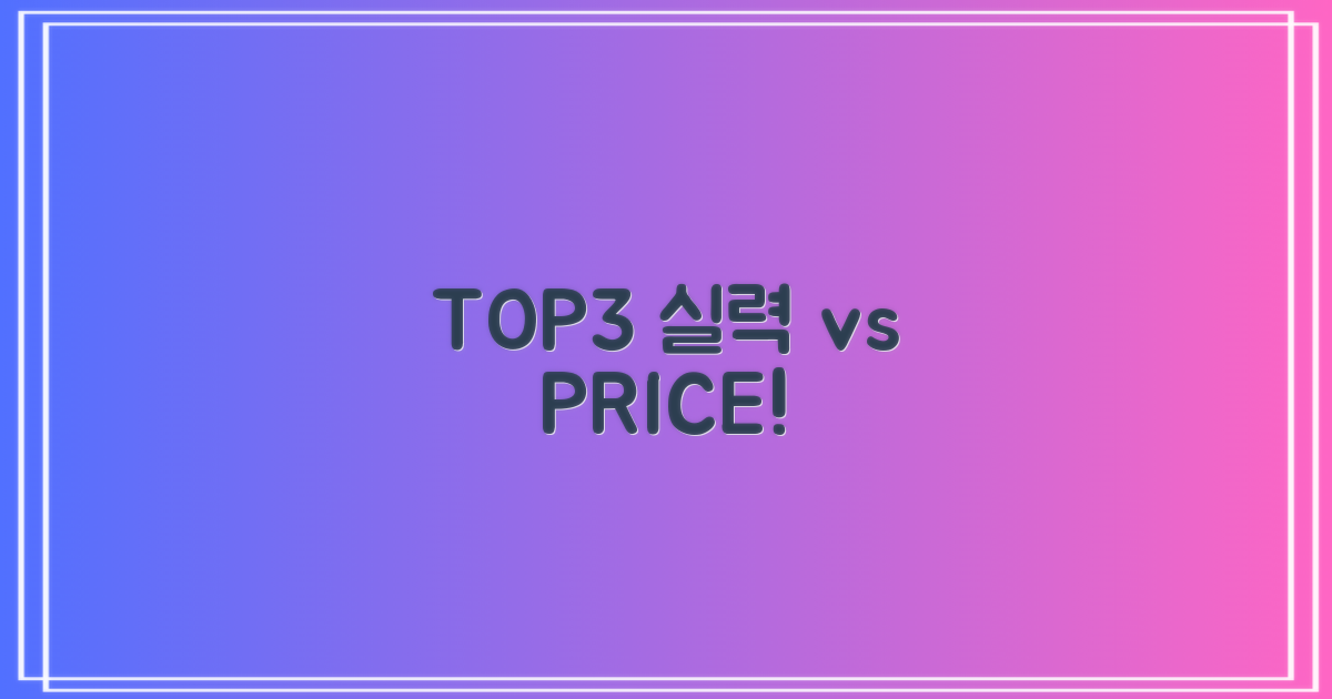 탑3 실력 vs 비용
