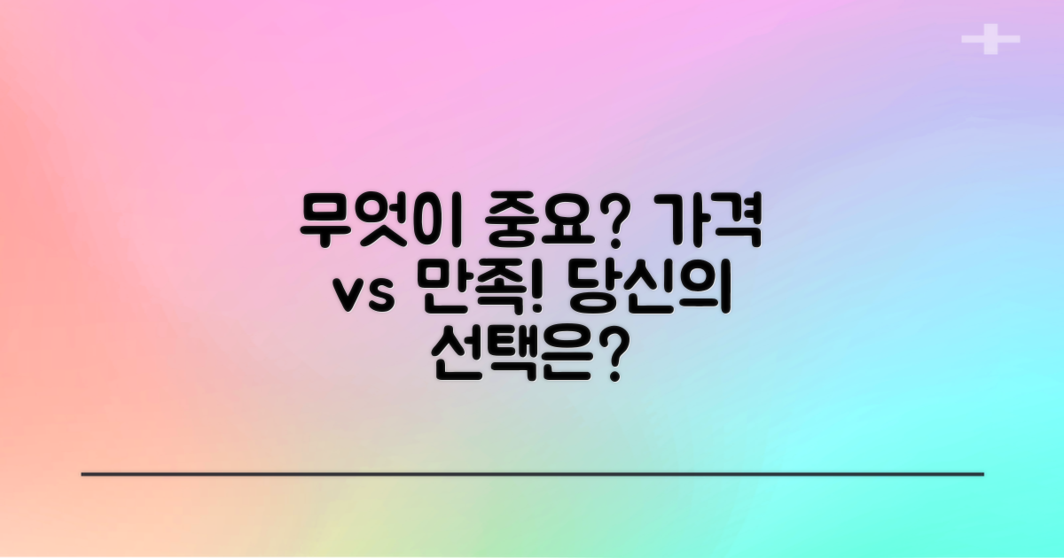 선택 기준: 가격 vs 만족도