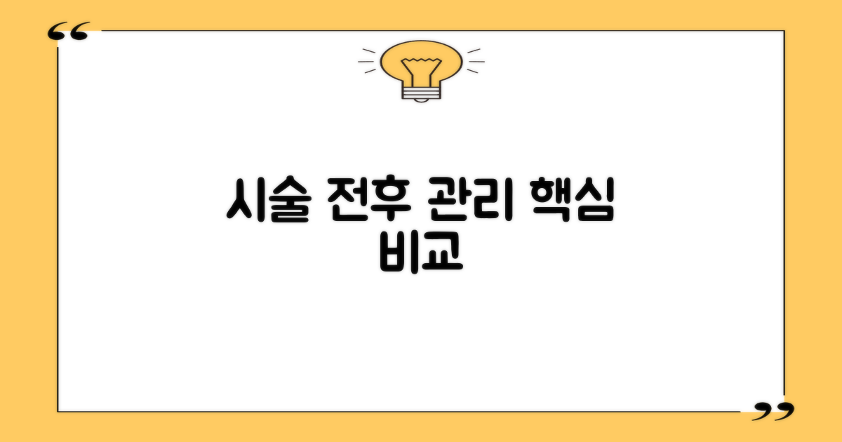 시술 전후 관리 비교